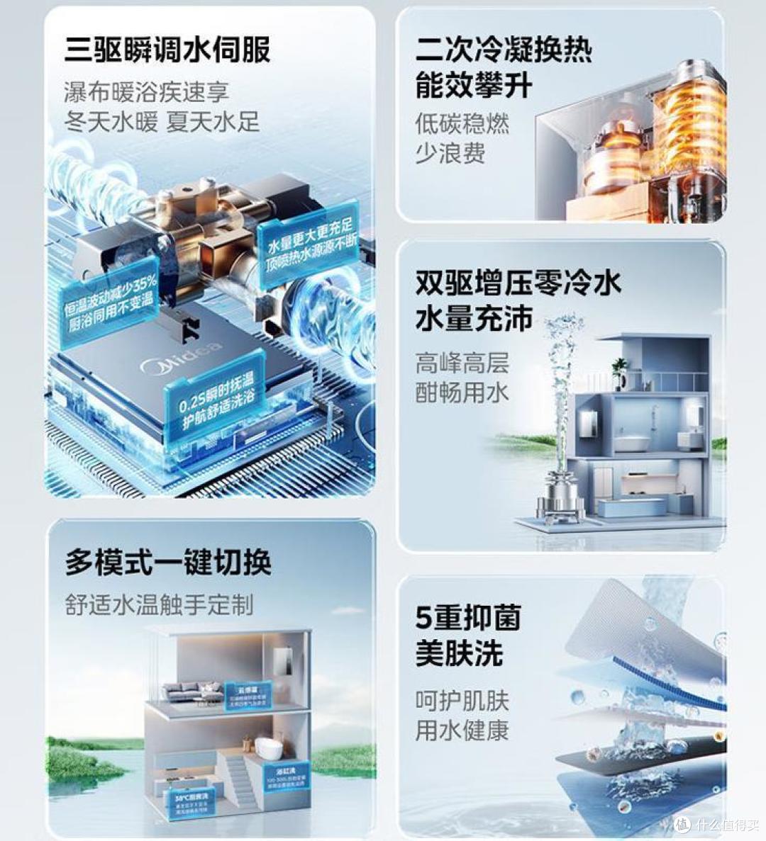 美的燃气热水器哪个型号好?2024最建议买这三款:质量好性价比高,好用又实惠!