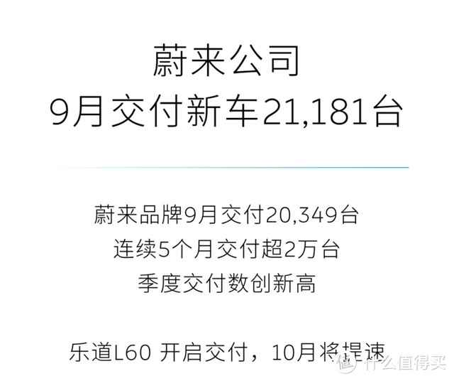 国产纯电车第一品牌易主了，极氪、蔚来压力山大