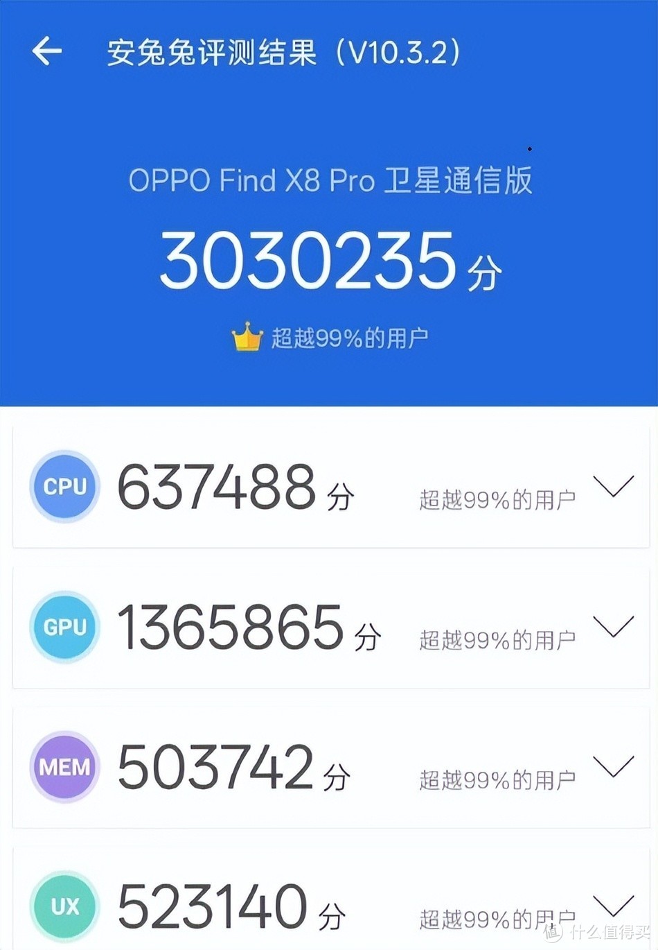 外媒盛赞OPPO Find X8击败三星S25，泄露配置汇总