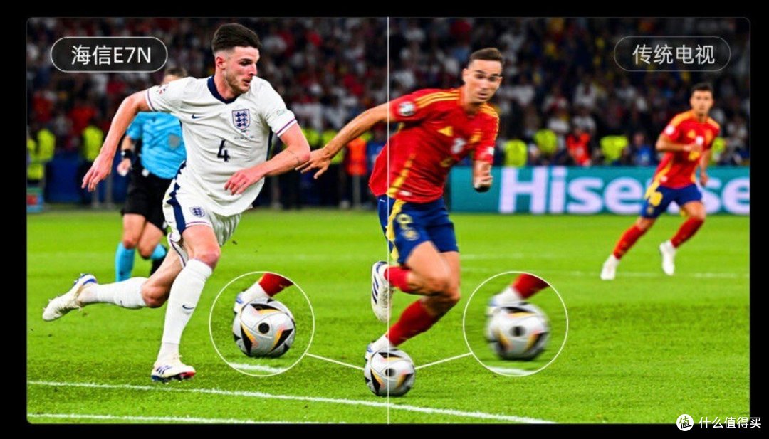 24年 Mini LED 电视王炸总算来了，「跃级配置」的海信新品 E7N 表现如何?