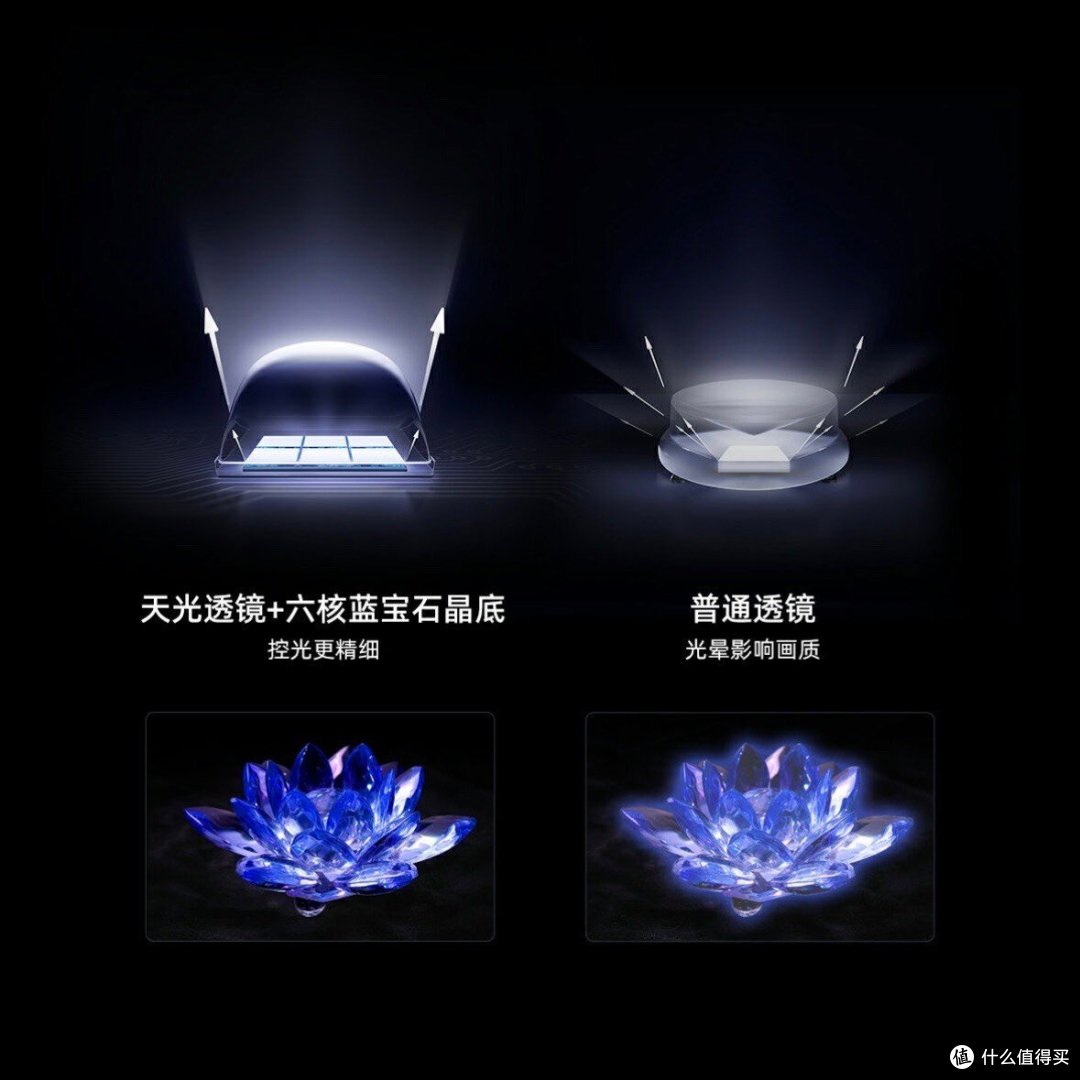 24年 Mini LED 电视王炸总算来了，「跃级配置」的海信新品 E7N 表现如何?