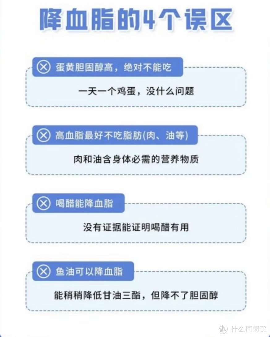 震惊！"三高"年轻化趋势明显，年轻人该如何应对？