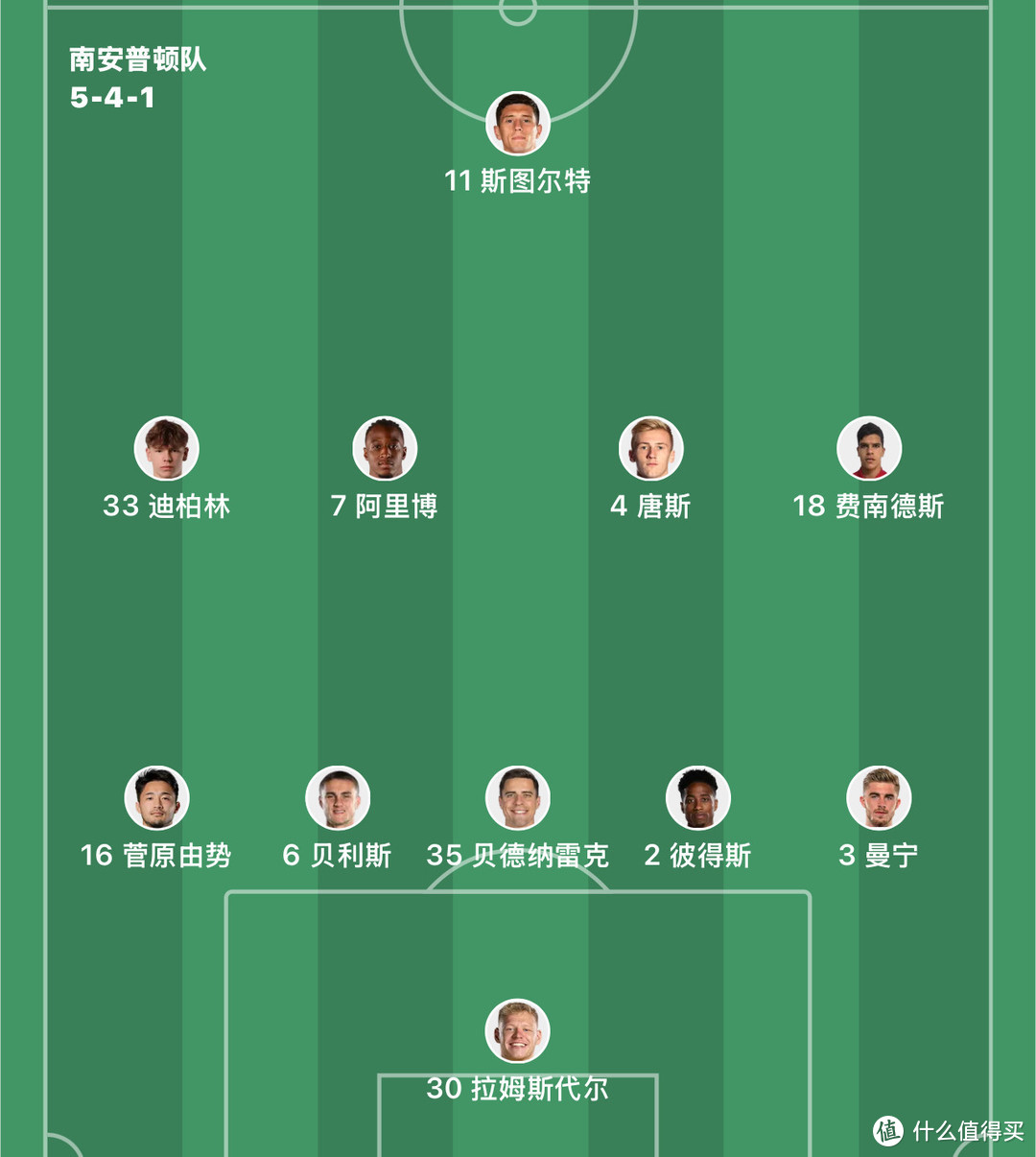 The seventh round of the 24-25 season shocked Nanhai Port at home_Football-What is worth buying?