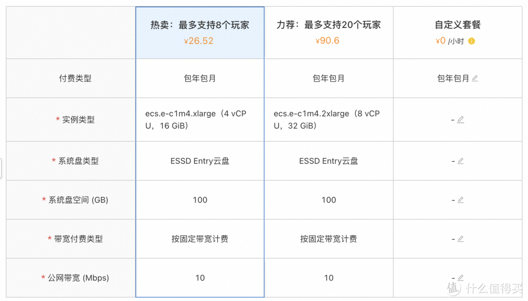 2024年阿里云一键部署雾锁王国联机服务器详细教程