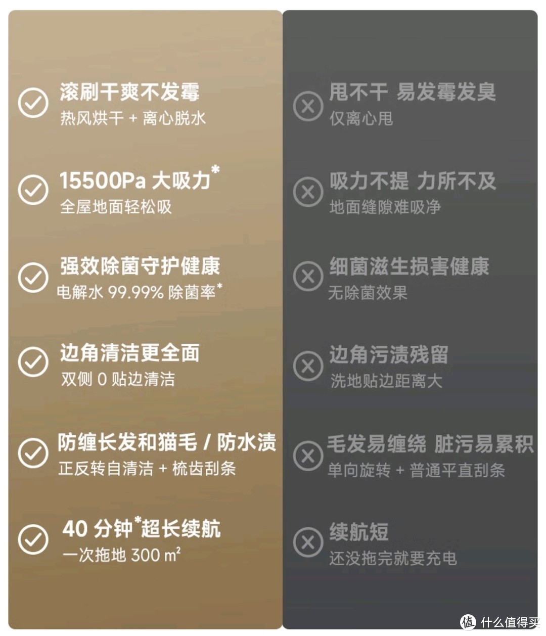 追觅H12Pro Plus C洗地机：性价比很高的家庭清洁全能小助手