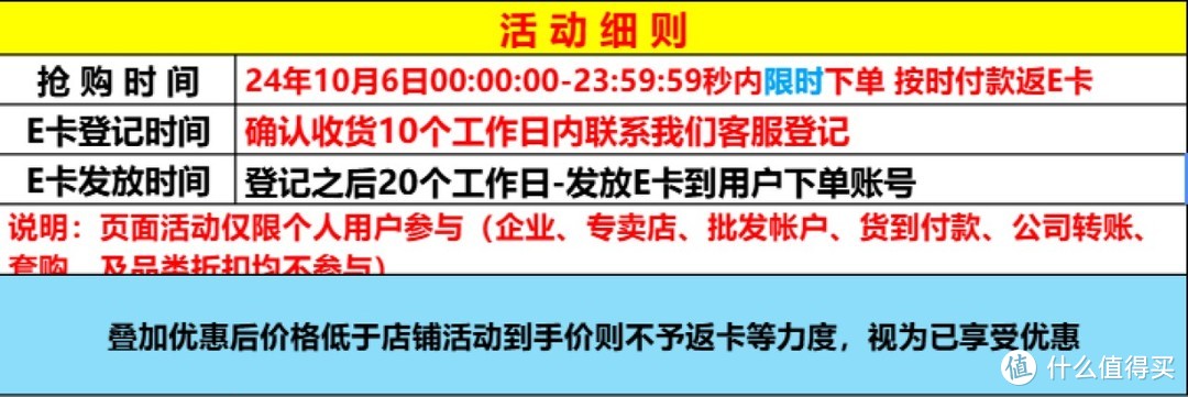 国补400多买的美的冰柜50元e卡差点不返