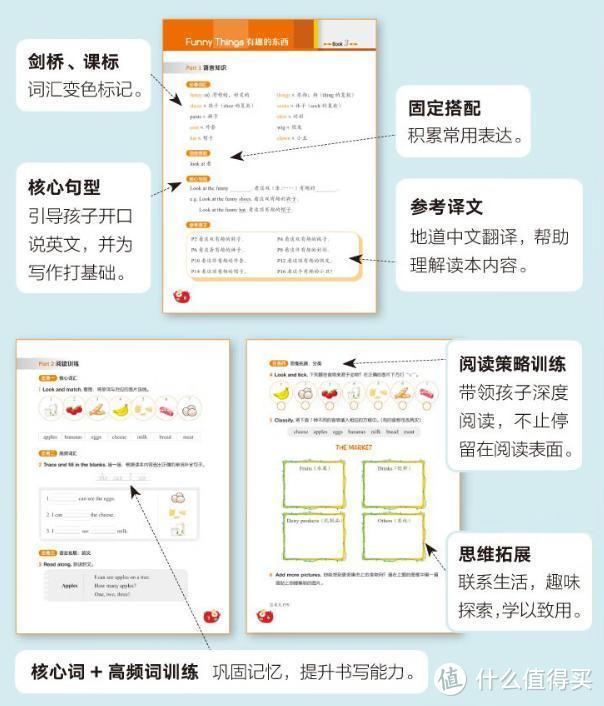 要不要给孩子进行英语分级阅读？过来人经验分享，家长看完避坑