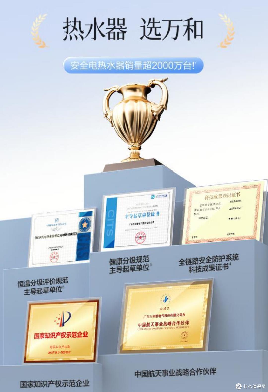 万和热水器怎么样？质量好吗？2024最建议买这五款：几乎零差评！