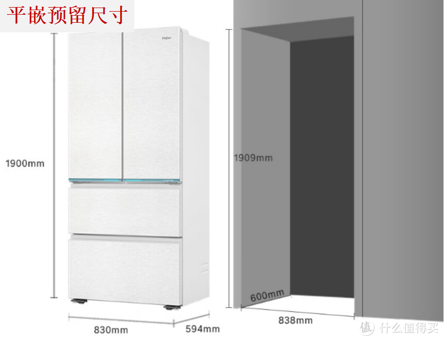 想入手一款零嵌冰箱，海尔和景482、483、485这3款冰箱参数差不多，价格差很多，差在哪里？