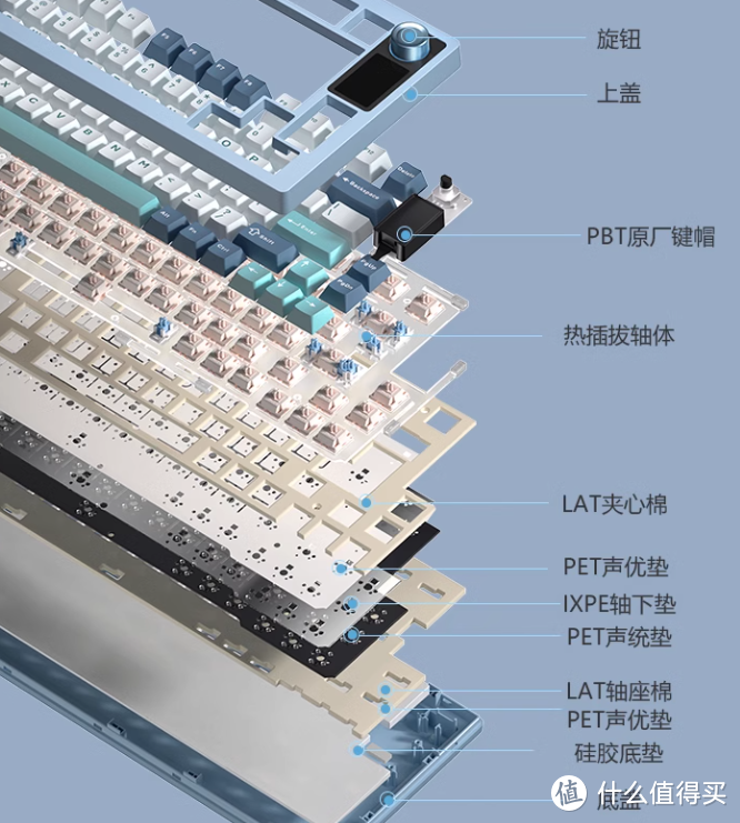 奢华颜值、翠音体验、顺滑手感——狼途LT75黑莓侧刻翠音轴三模机械键盘