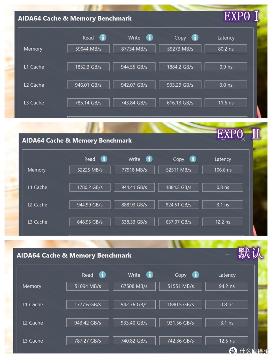 AMD “龙族”好搭档，JUHOR玖合 玲珑DDR5内存，显著提升电脑性能表现！