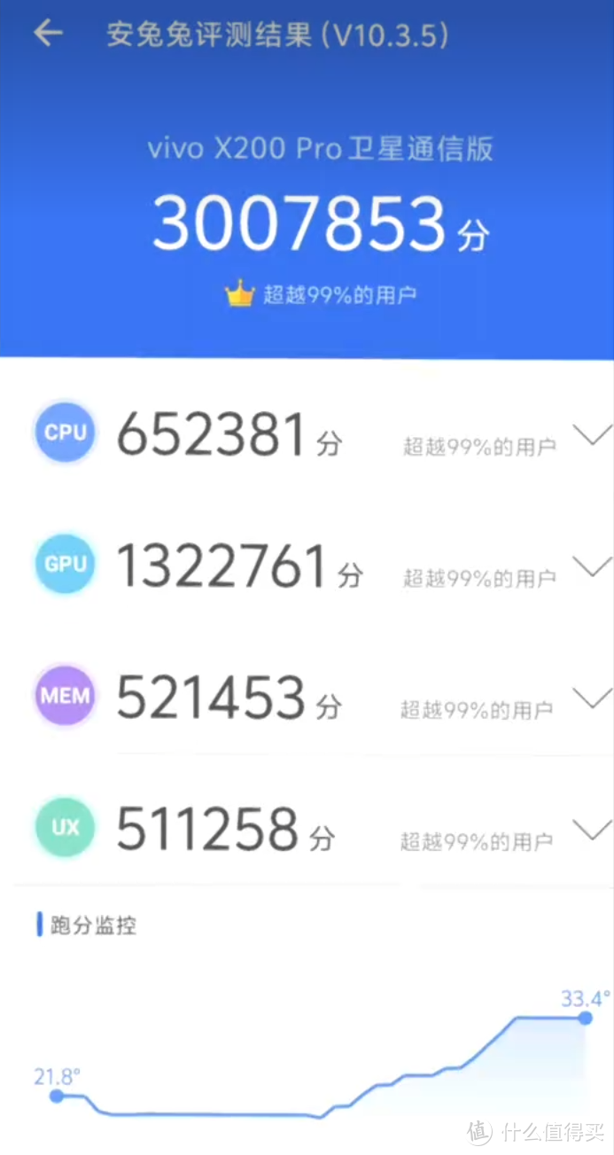 联发科天玑9400正式发布，性能进步明显