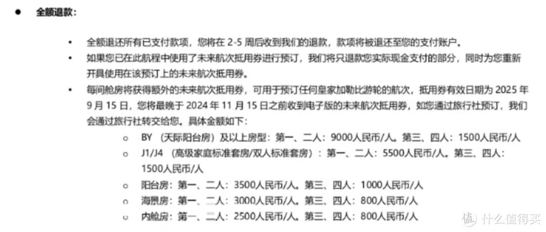 顶配游轮出发前一天临时取消？24小时极限索赔+出行实操