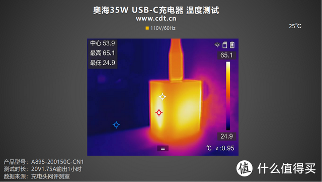 PD 35W充电，iPhone 手机更适配，奥海35W USB-C充电器评测