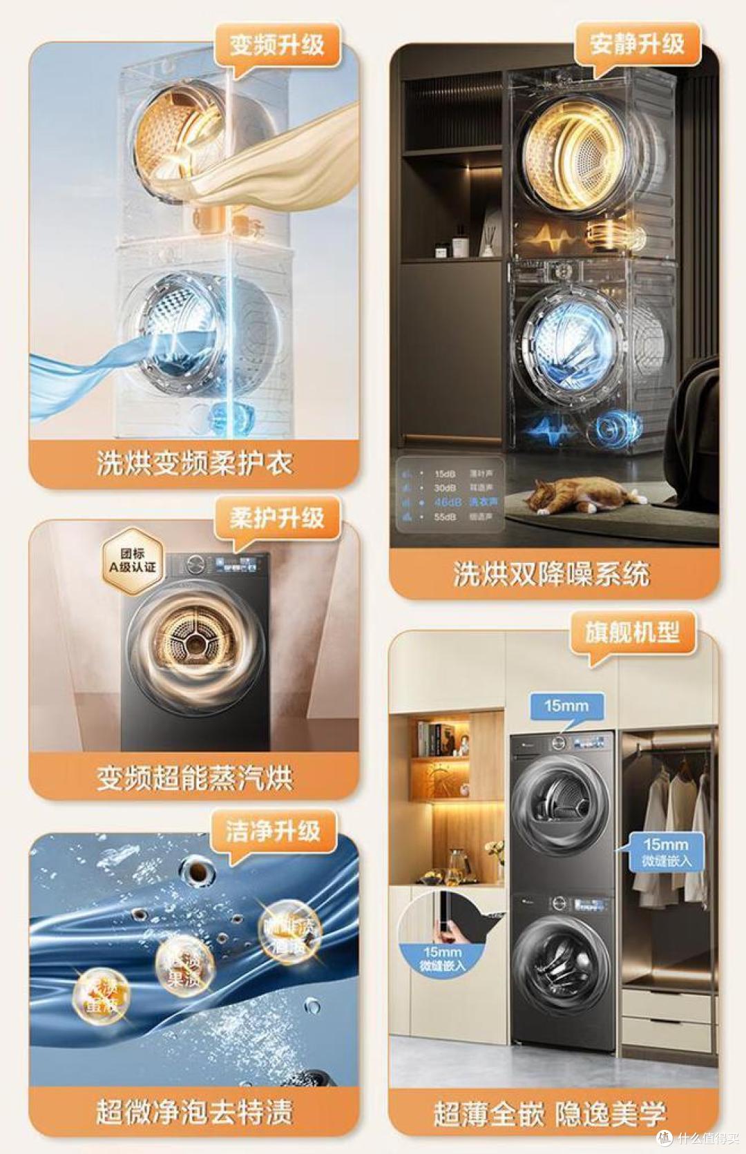 小天鹅洗衣机哪款性价比最高？2024最推荐这5款：耐用实惠，口碑最好！