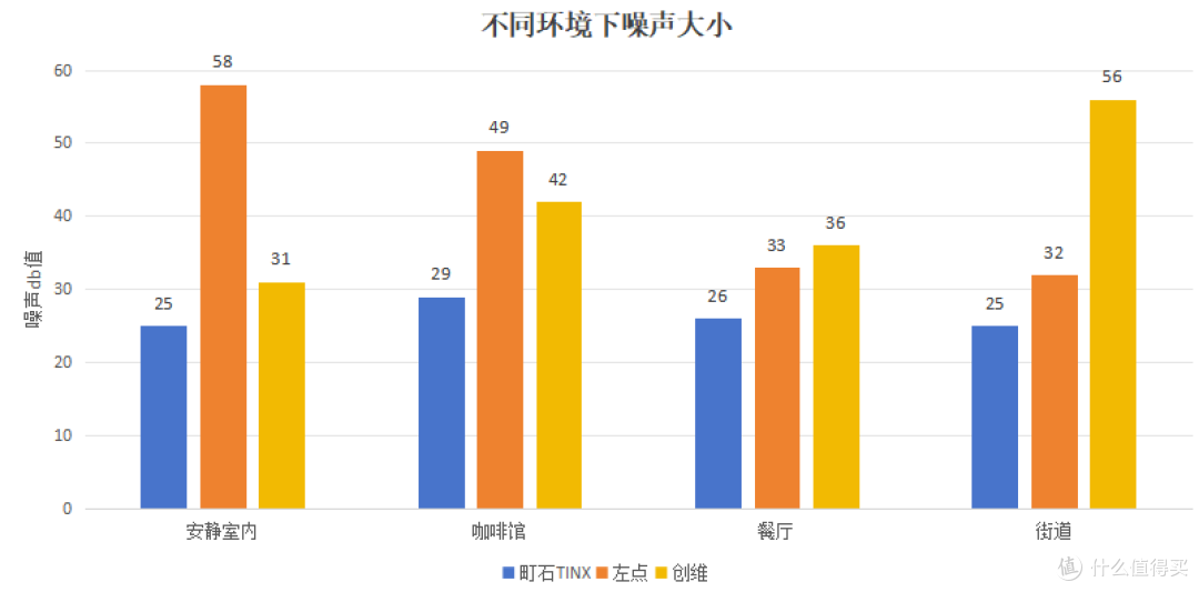 助听器排名前十名牌子是哪些？好用的助听器推荐！