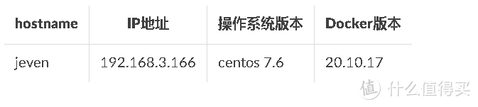 Docker新手必看！用Docker部署homer静态主页超简单教程