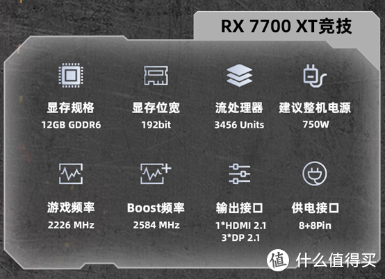 OBS的绝佳搭档 撼讯RX7700XT 12GB竞技版显卡测试