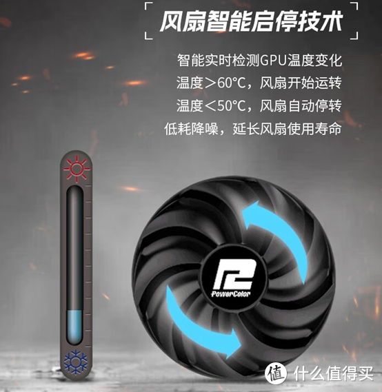 OBS的绝佳搭档 撼讯RX7700XT 12GB竞技版显卡测试