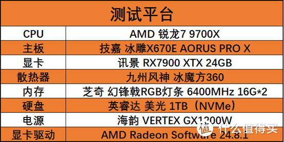 游戏性能与生产效率如何兼顾？选对处理器助你事半功倍