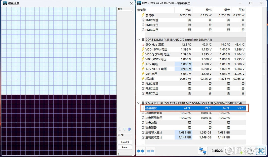 科赋C910 PCIe4.0固态硬盘评测：5000MB/s读写，平价稳定存储无忧