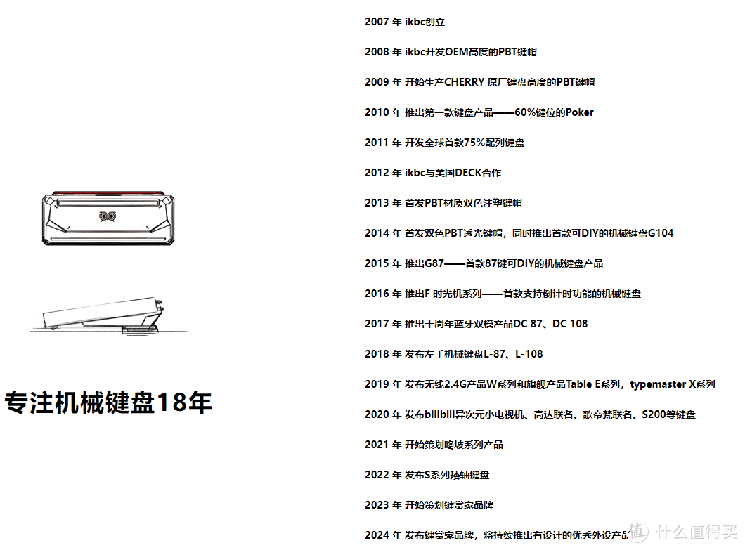 颇具文艺范的机械键盘实测