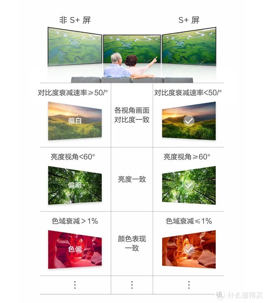 疾速响应+260Hz高刷，挑战两千元价位显示器天花板，华硕战杀27MAX实测