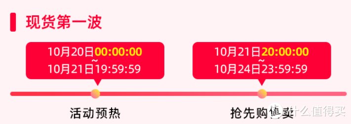 2024年双十一超强全攻略：双十一怎么买划算？双十一什么时候开始？双11红包怎么用？双十一省钱攻略！