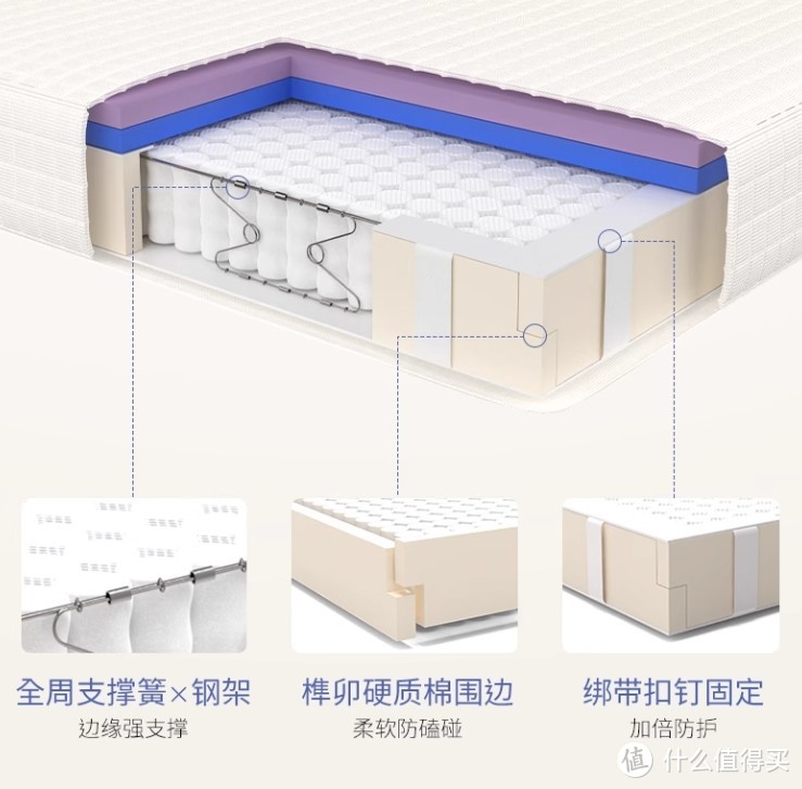 可拆卸·0胶水·超舒适——栖作坚果Ⅲ床垫，睡眠新升级