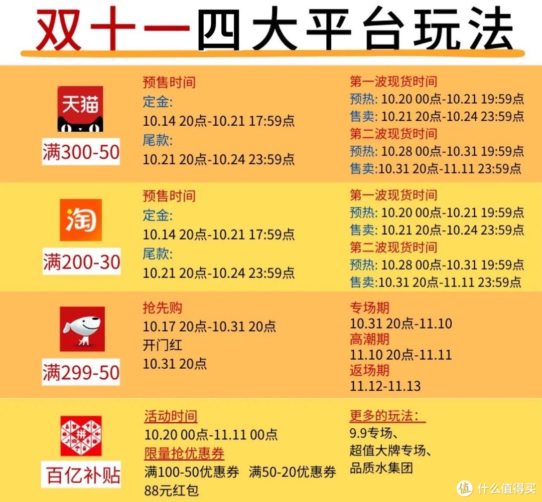 请查收❗❗双11满减活动时间📆