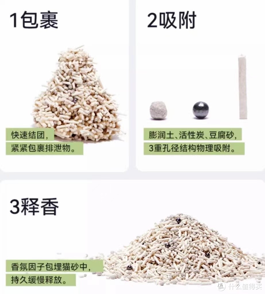 福丸白茶混合猫砂：自然环保的宠物护理选择