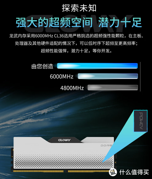 不到500就能玩DDR5！！光威龙武DDR5 6000仅售499，三星颗粒杀回来了