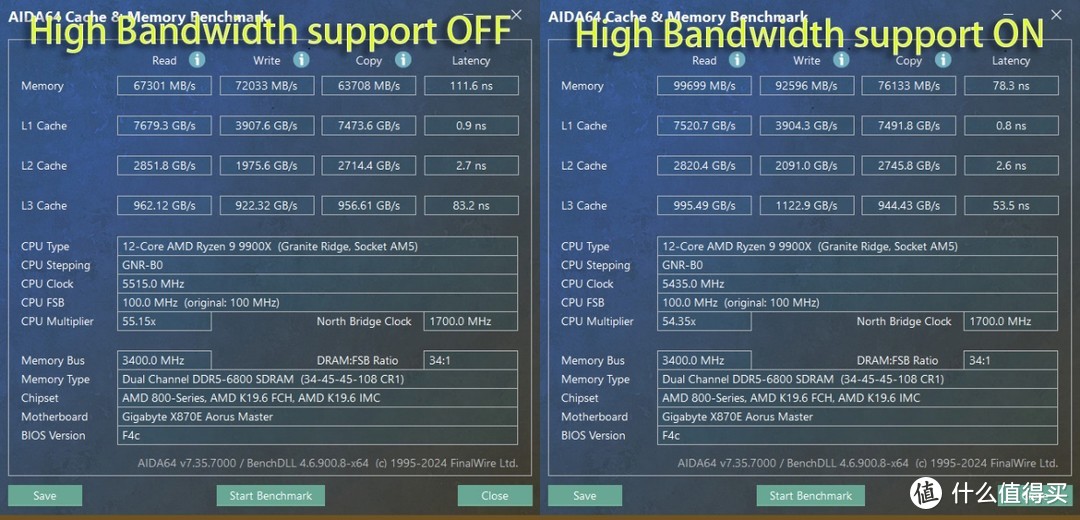 双十一AMD 7800X3D/9900X 板U内存怎么搭配能效最高？实测完7800X3D/9900X+X670E/X870E我悟了