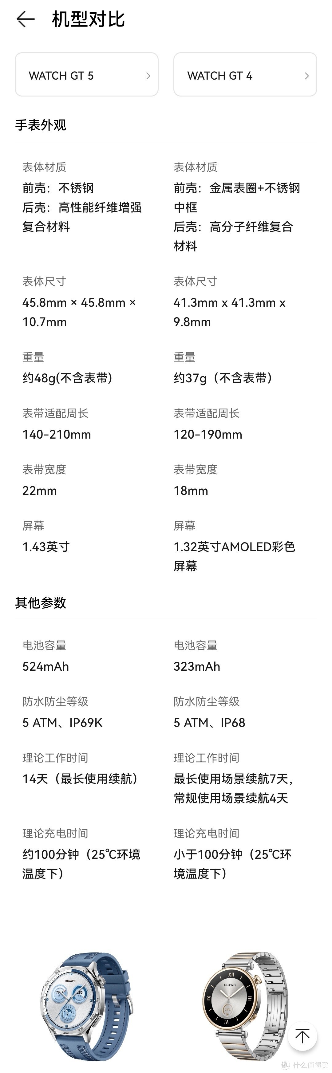 一张图读懂GT5和GT4的区别，智能穿戴券补贴15%是真香