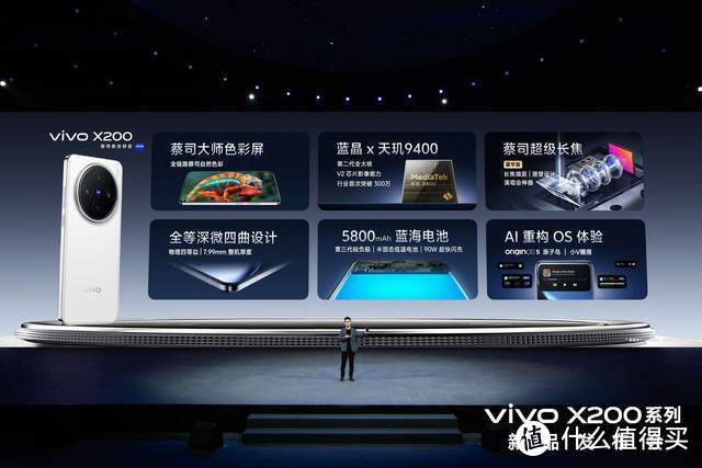 vivo X200系列预售中！时尚设计性能强，惊喜售价福利不断