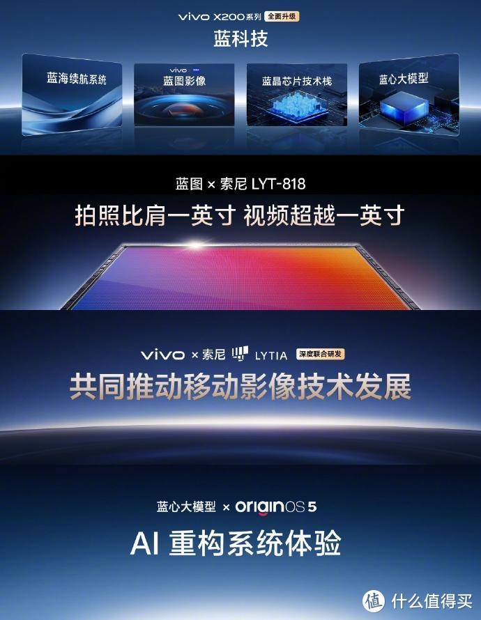 vivo X200系列预售中，设计创新，超强实力再领先