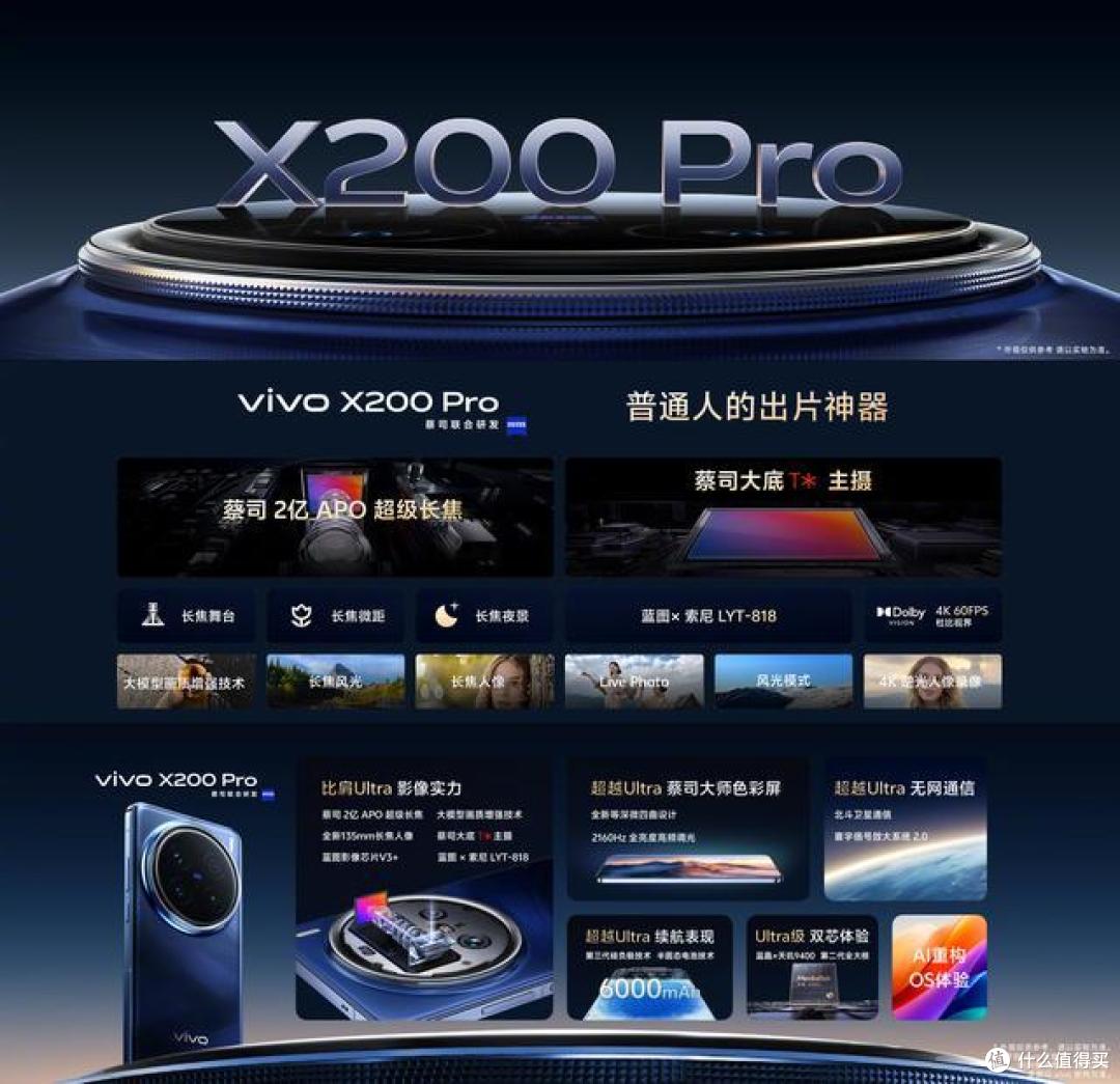 一口气三款，vivo X200系列正式发布，售价最高6799元_安卓手机_什么值得买