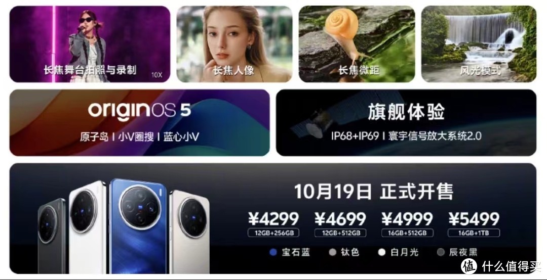 全新灵感之作，感受AI重构旗舰魅力！vivo X200系列一图读懂