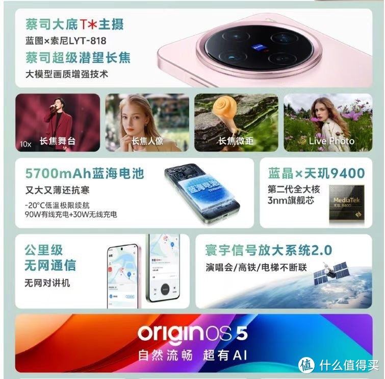 全新灵感之作，感受AI重构旗舰魅力！vivo X200系列一图读懂