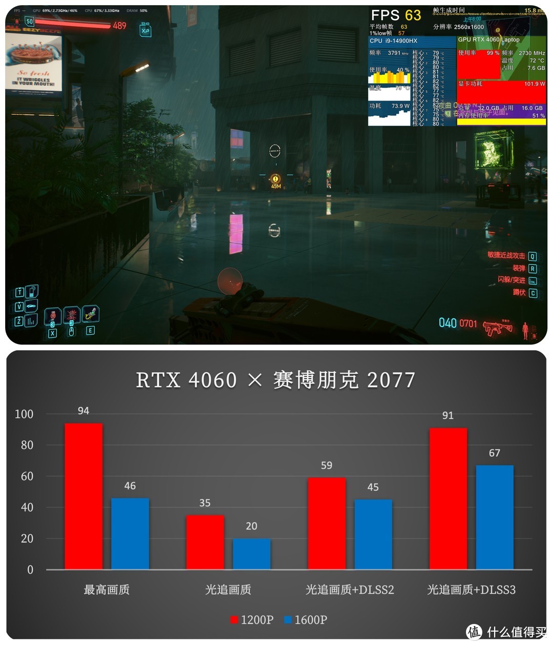 用联想拯救者 Y9000P 联名定制版玩《黑神话：悟空》，灵山都夸我猛