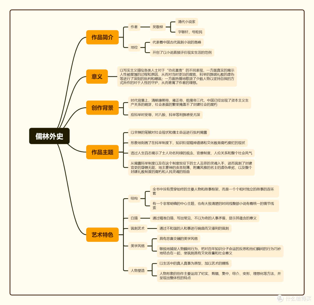 当历史之镜映照出未知的轮廓｜变形者的秘密