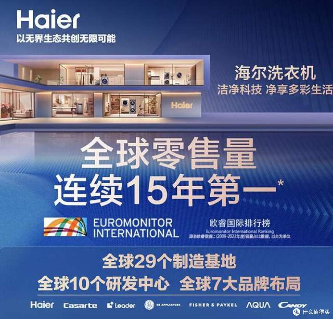 2024海尔性价比最高的三款洗衣机：质量好又耐用，几乎“零差评”！