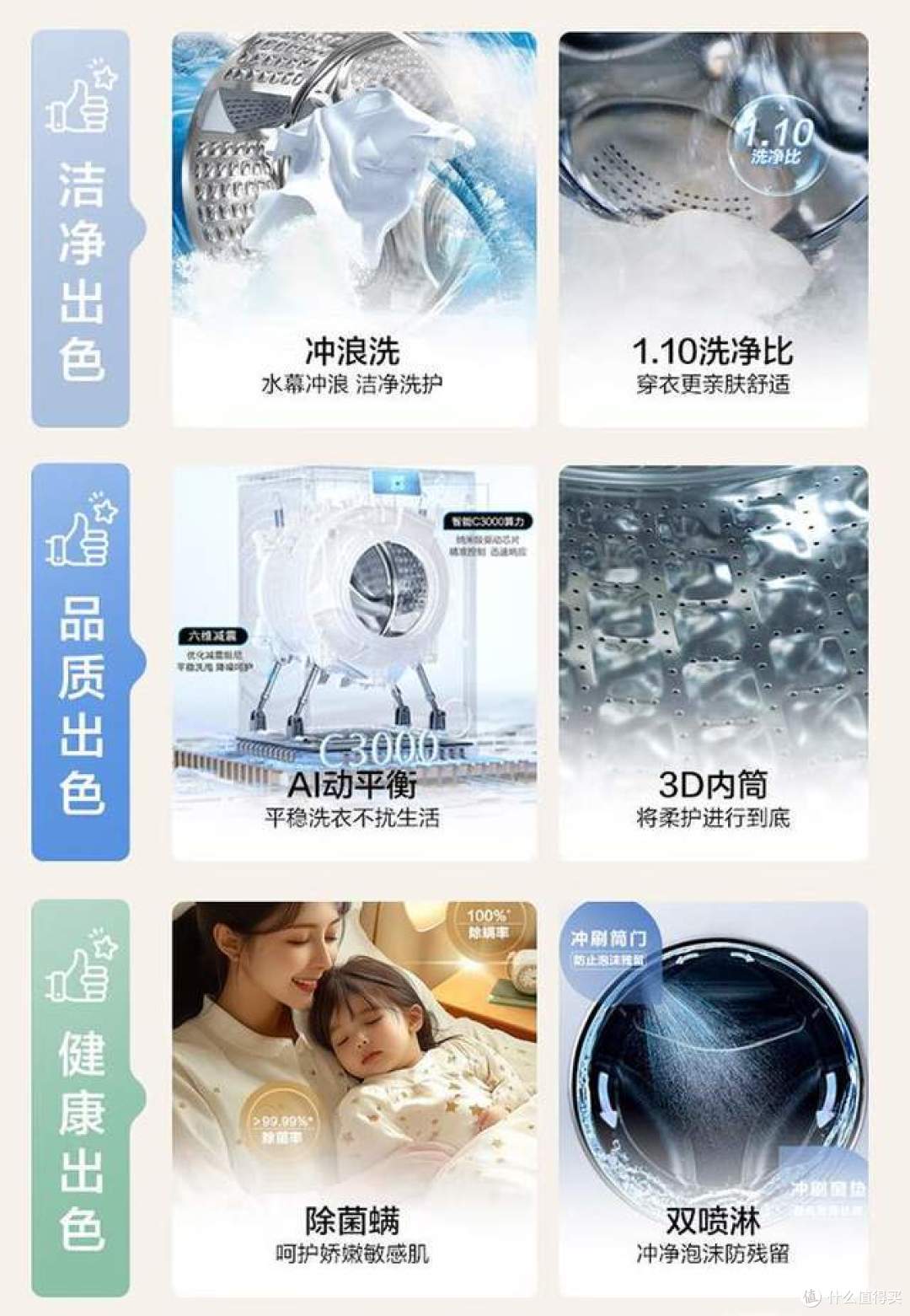 2024海尔性价比最高的三款洗衣机：质量好又耐用，几乎“零差评”！