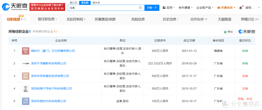 王宝强公司已注册多个八角笼中商标