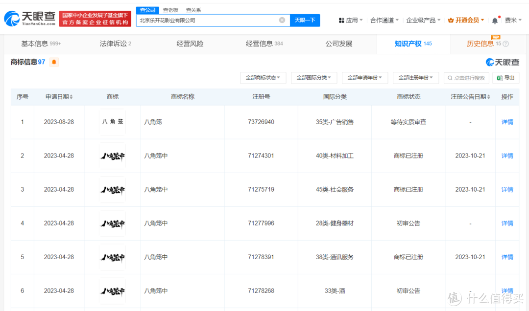 王宝强公司已注册多个八角笼中商标