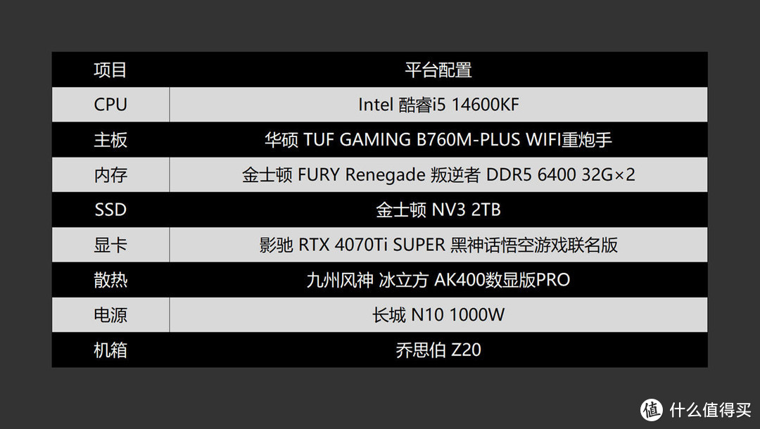 黑神话悟空来袭，拒绝容量焦虑， 金士顿NV3 2TB SSD体验分享