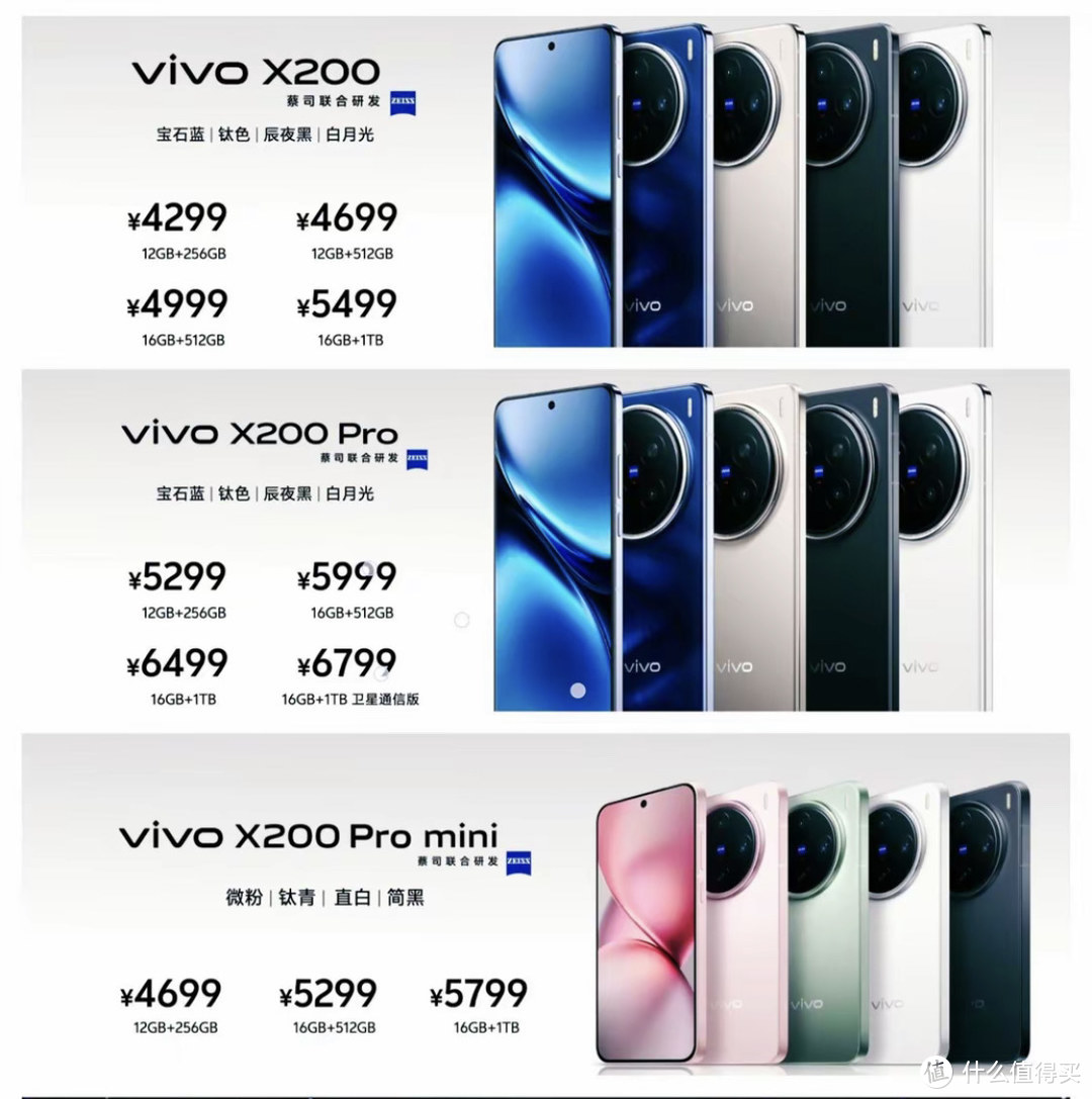 vivox52ol价格和图片图片