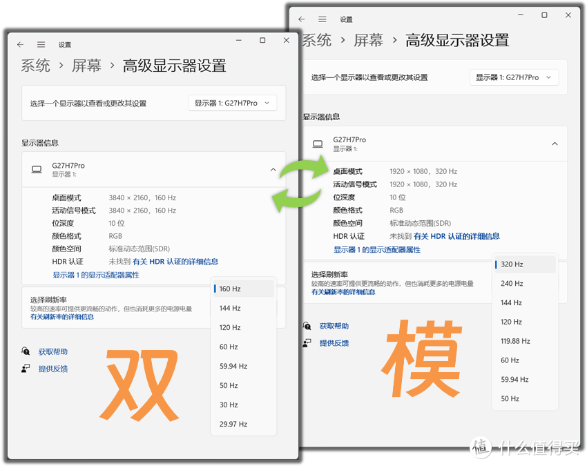 细腻画质or流畅快感？HKC双模显示器，G27H7Pro拒绝选择题！