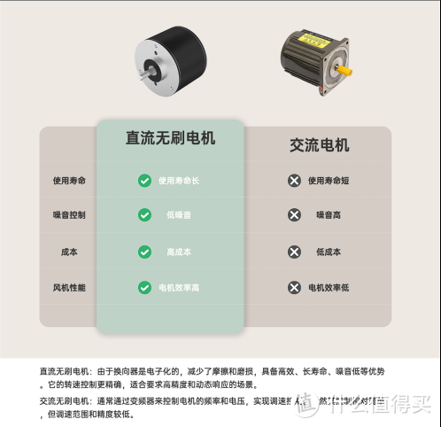 秋天换毛季来临，铲屎官如何应对？性价比高的宠物空气净化器推荐