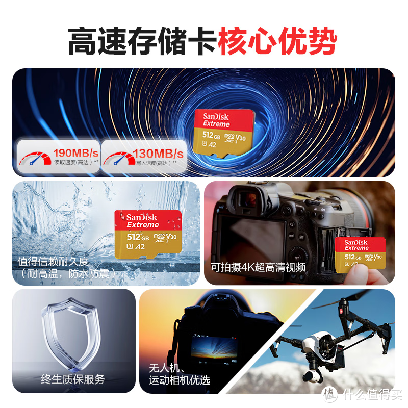 闪迪（SanDisk）512GB TF(MicroSD)内存卡 4K极速金卡